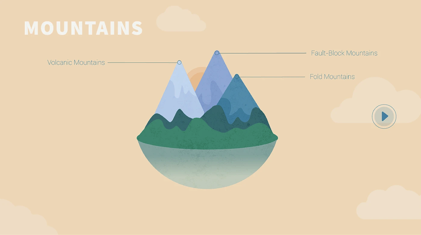 mountain